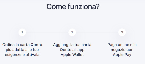 Qonto Apple Pay